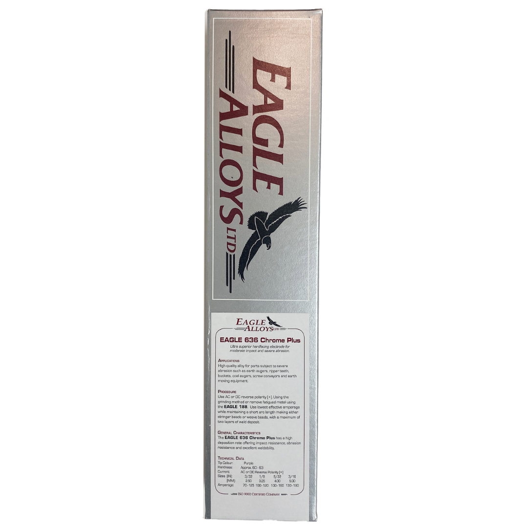 Eagle 636 | Hardfacing Electrode – Eagle Alloys Welding