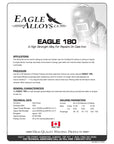 Eagle 180 PDF: Applications, Procedure, General Characteristics