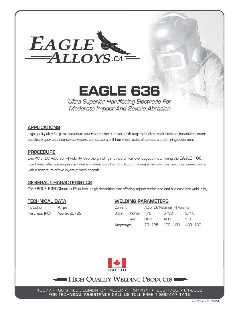 Eagle 636 | Hardfacing Electrode – Eagle Alloys Welding