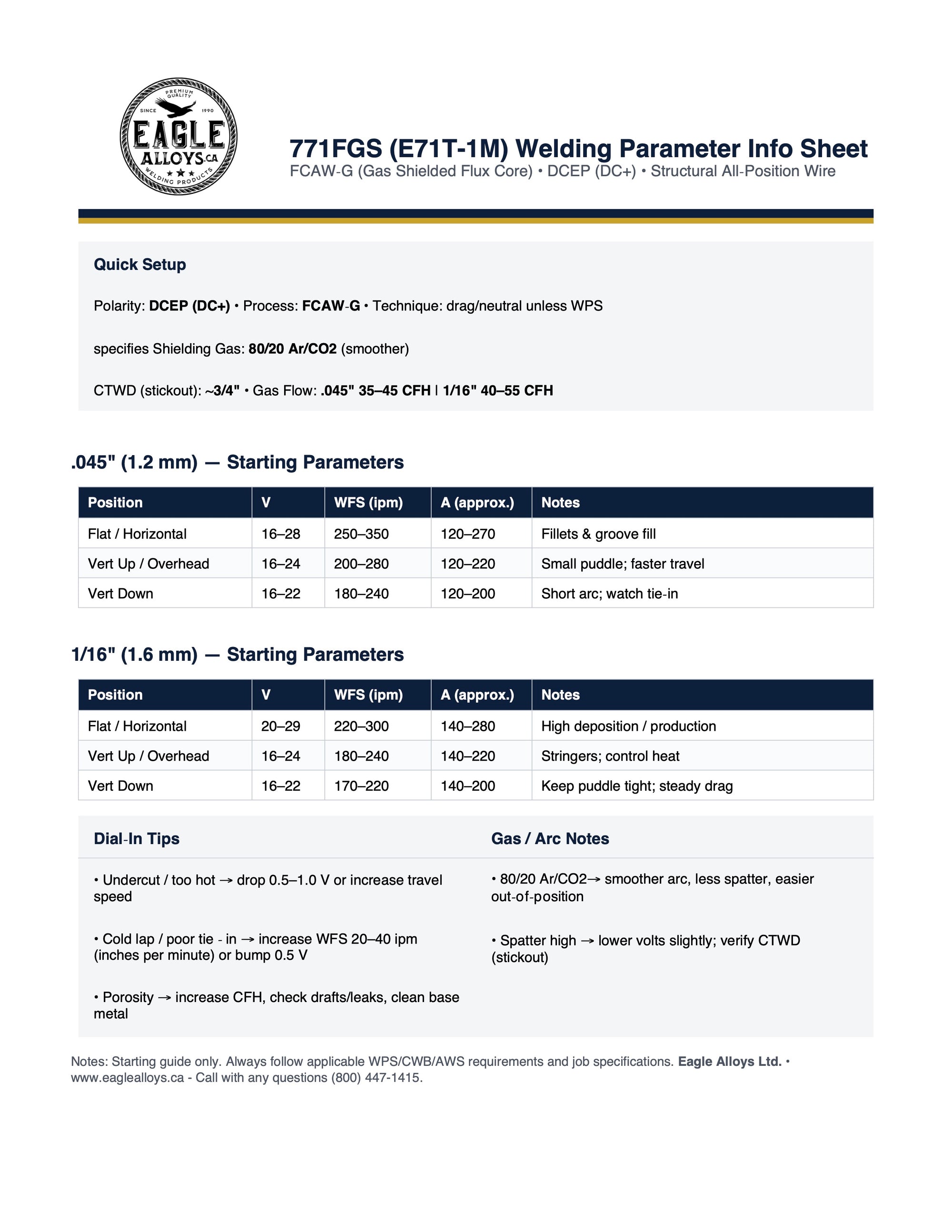 Eagle 771 FGS (E71T-1M)